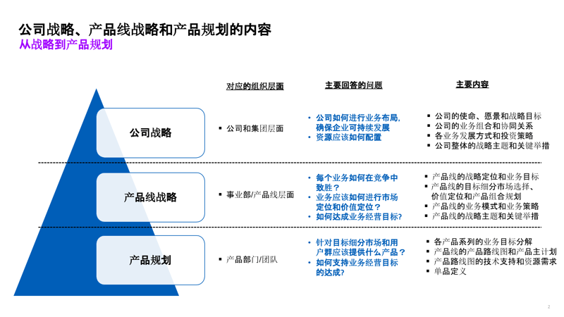 在进行市场调研时,许多企业往往会因为担心影响人际关系而选择避开熟人作为调研对象。这种做法是否明智?让我们一起探讨一下。