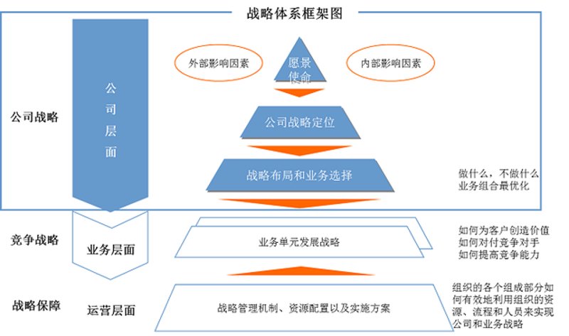 在进行市场调研时,许多企业往往倾向于选择熟悉的合作伙伴作为调研对象。然而,这样的做法可能会导致调研结果失真,难以准确反映真实情况。市场调研对象要避免熟人,本文将通过具体案例解析这一误区,并提出解决方案。